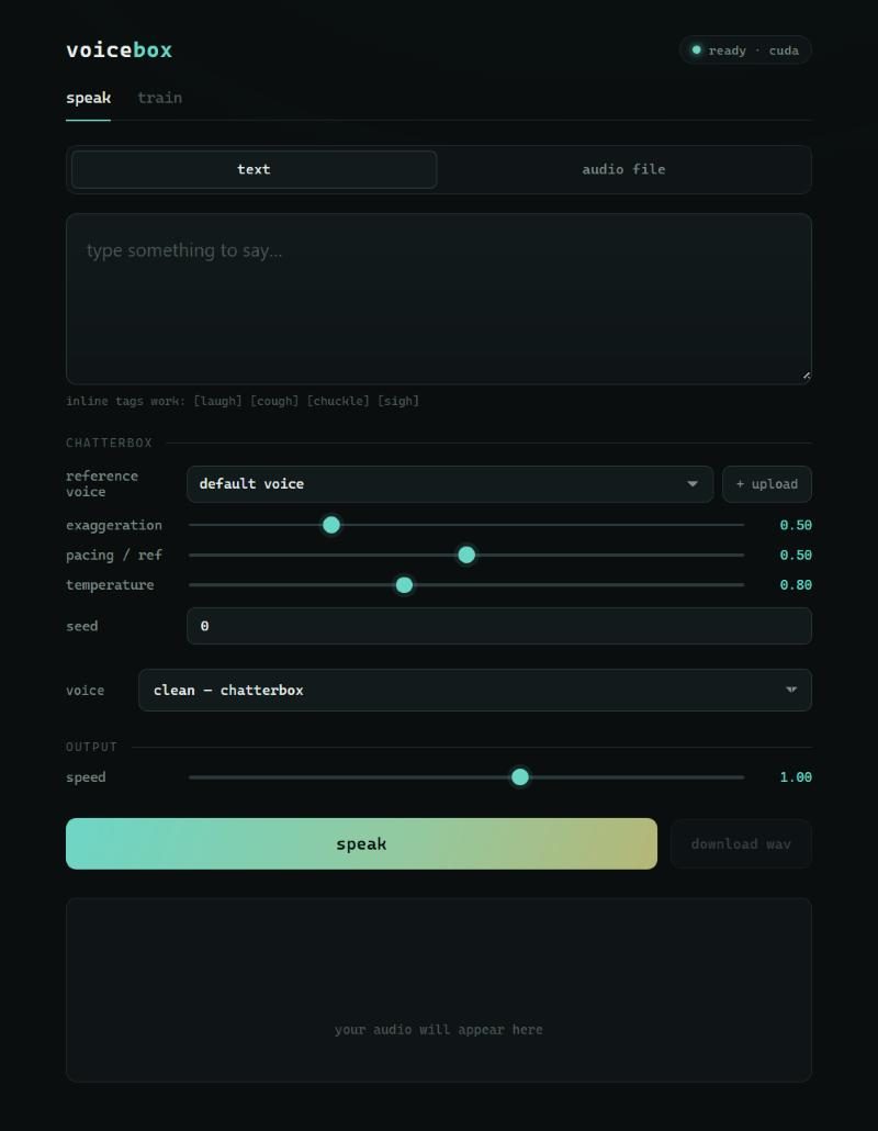 voicebox: speak · text