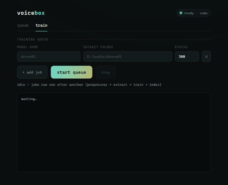 voicebox: train · queue