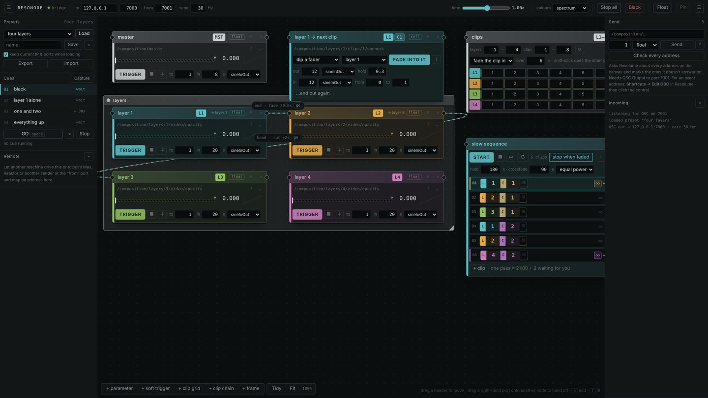 Resonode: preset · four layers