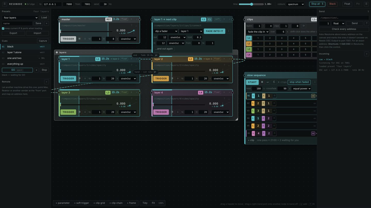 Resonode: cue running